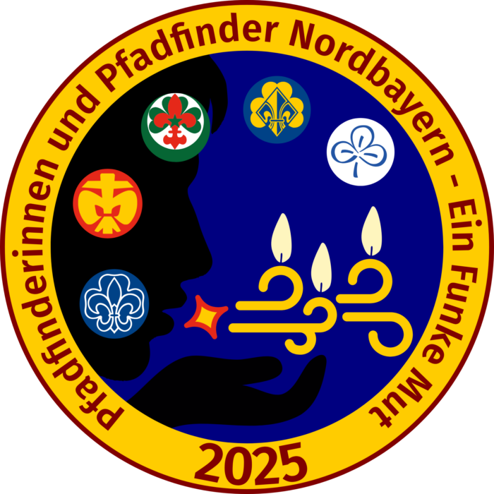 Friedenslichtfahrt 2025